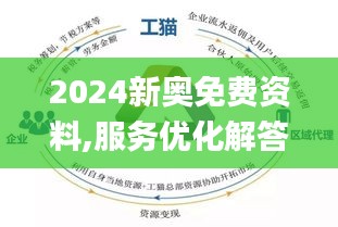 2024新奧免費(fèi)看的資料,關(guān)于新奧免費(fèi)觀看資料的探討