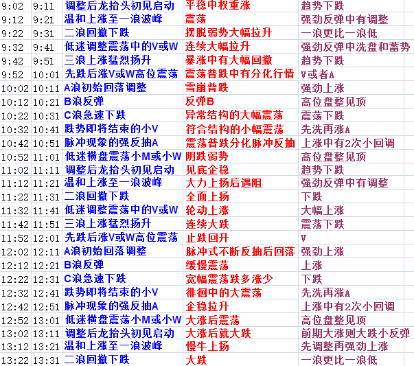 黃大仙免費(fèi)論壇資料精準(zhǔn),黃大仙免費(fèi)論壇資料精準(zhǔn)，探索預(yù)測與信仰的交匯點(diǎn)