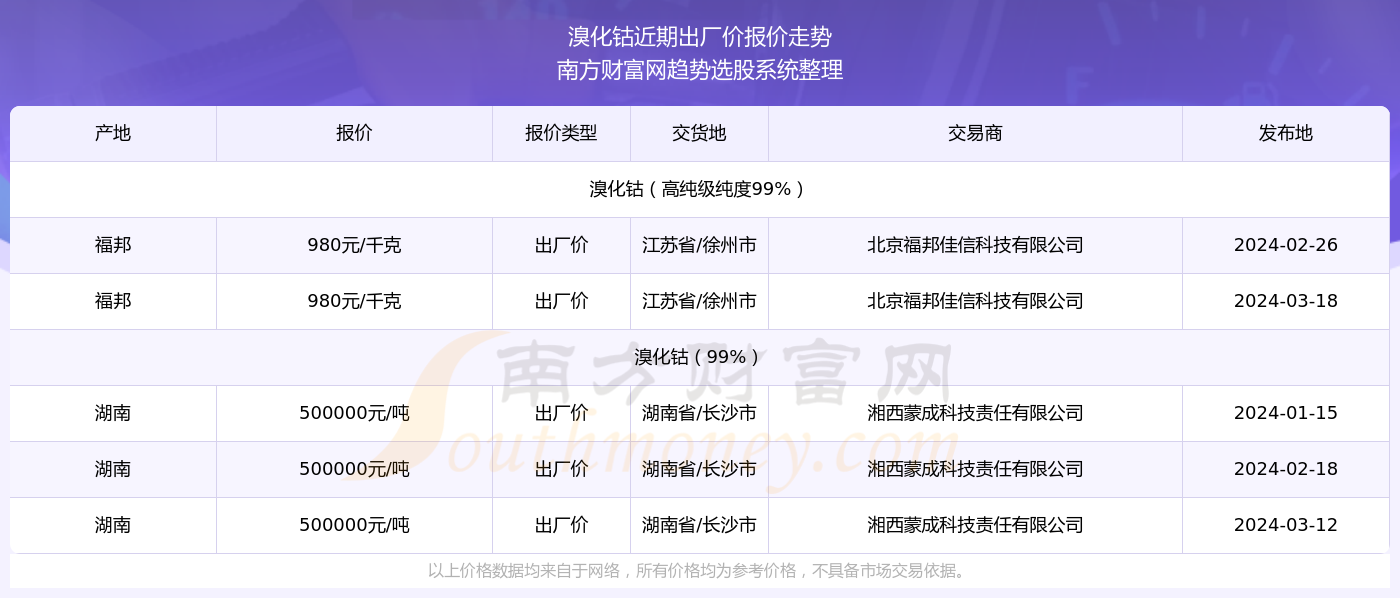 2024新奧歷史開獎記錄46期,2024新奧歷史開獎記錄46期，探索彩票的奧秘與期待的中獎夢想