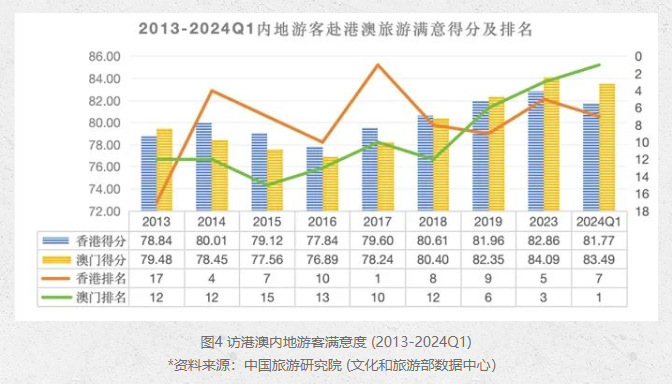 2024澳門傳真免費,澳門傳真免費，未來的通訊趨勢與機遇展望（2024年）