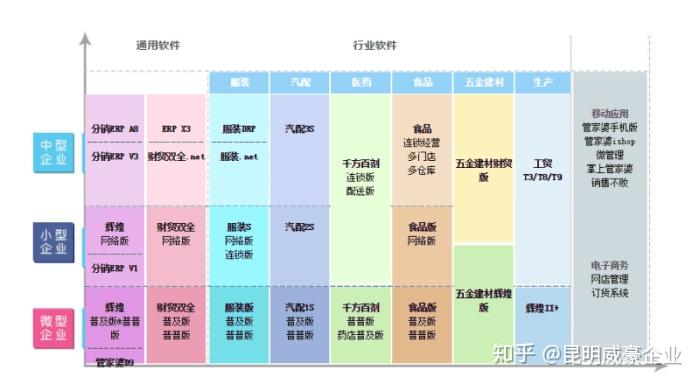 管家婆2024年資料來源,管家婆軟件資料概覽，展望2024年的數(shù)據(jù)與趨勢(shì)分析