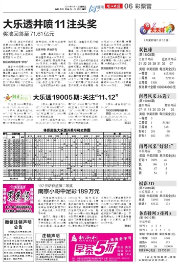 2004年天天開好彩大全,2004年天天開好彩大全——生活中的美好瞬間集錦