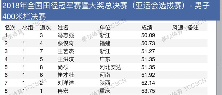 香港記錄4777777的開獎結(jié)果,香港記錄4777777的開獎結(jié)果