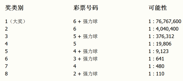 4949澳門(mén)今晚開(kāi)獎(jiǎng),澳門(mén)彩票的奧秘與期待，今晚開(kāi)獎(jiǎng)的4949之謎