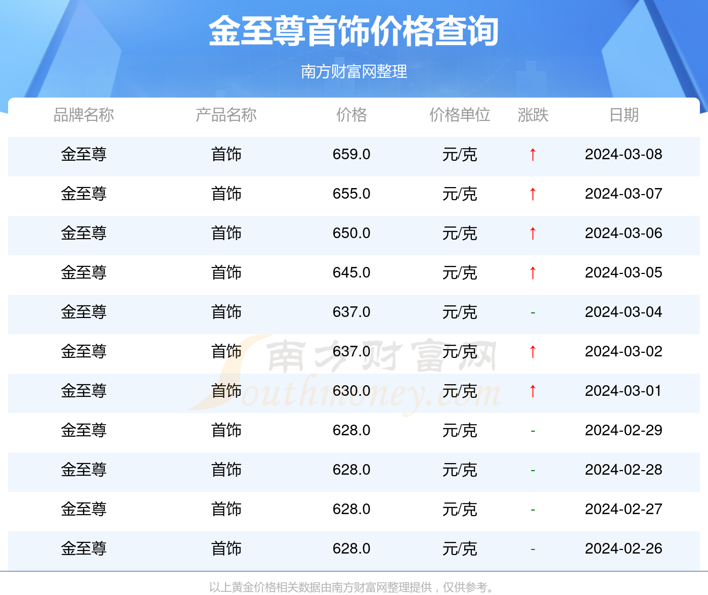 2024香港歷史開獎(jiǎng)記錄,揭秘2024年香港歷史開獎(jiǎng)記錄，數(shù)據(jù)與趨勢(shì)分析