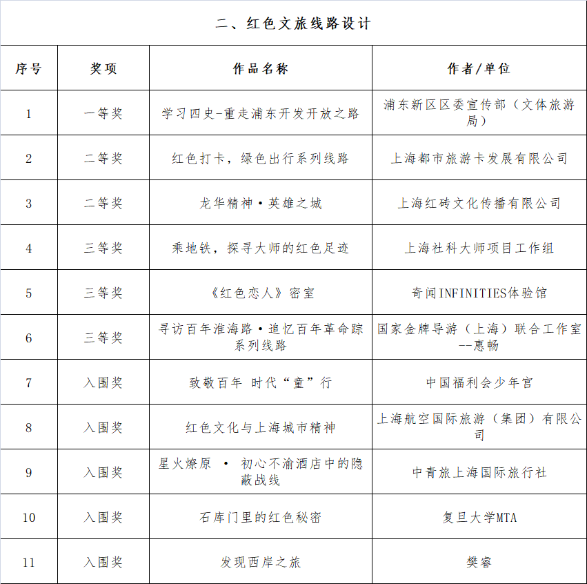 4949免費(fèi)資料大全資中獎,揭秘4949免費(fèi)資料大全與中獎奧秘