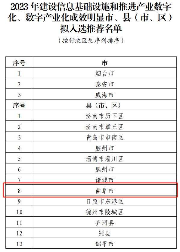 2024年全年資料免費公開,邁向公開透明，2024年全年資料免費公開的時代來臨