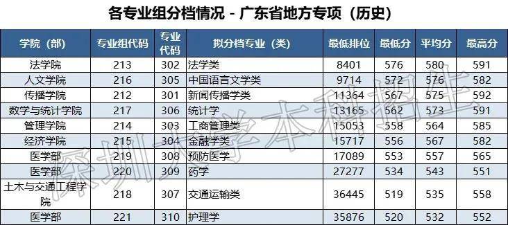 新澳門歷史開獎記錄查詢匯總,新澳門歷史開獎記錄查詢匯總，探索與解讀