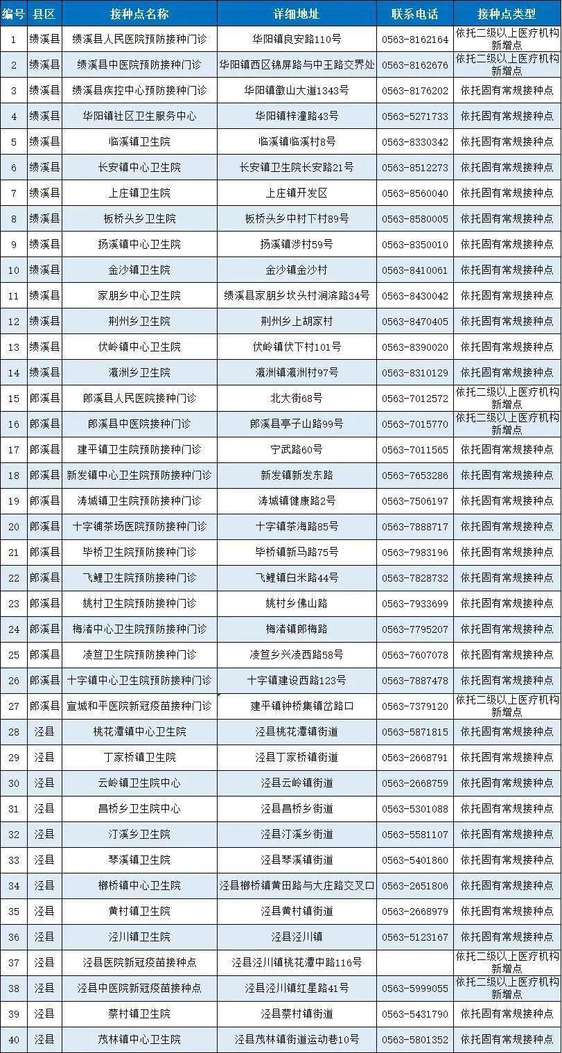 2024年11月各省份新冠高峰期,關于2024年11月各省份新冠高峰期的探討