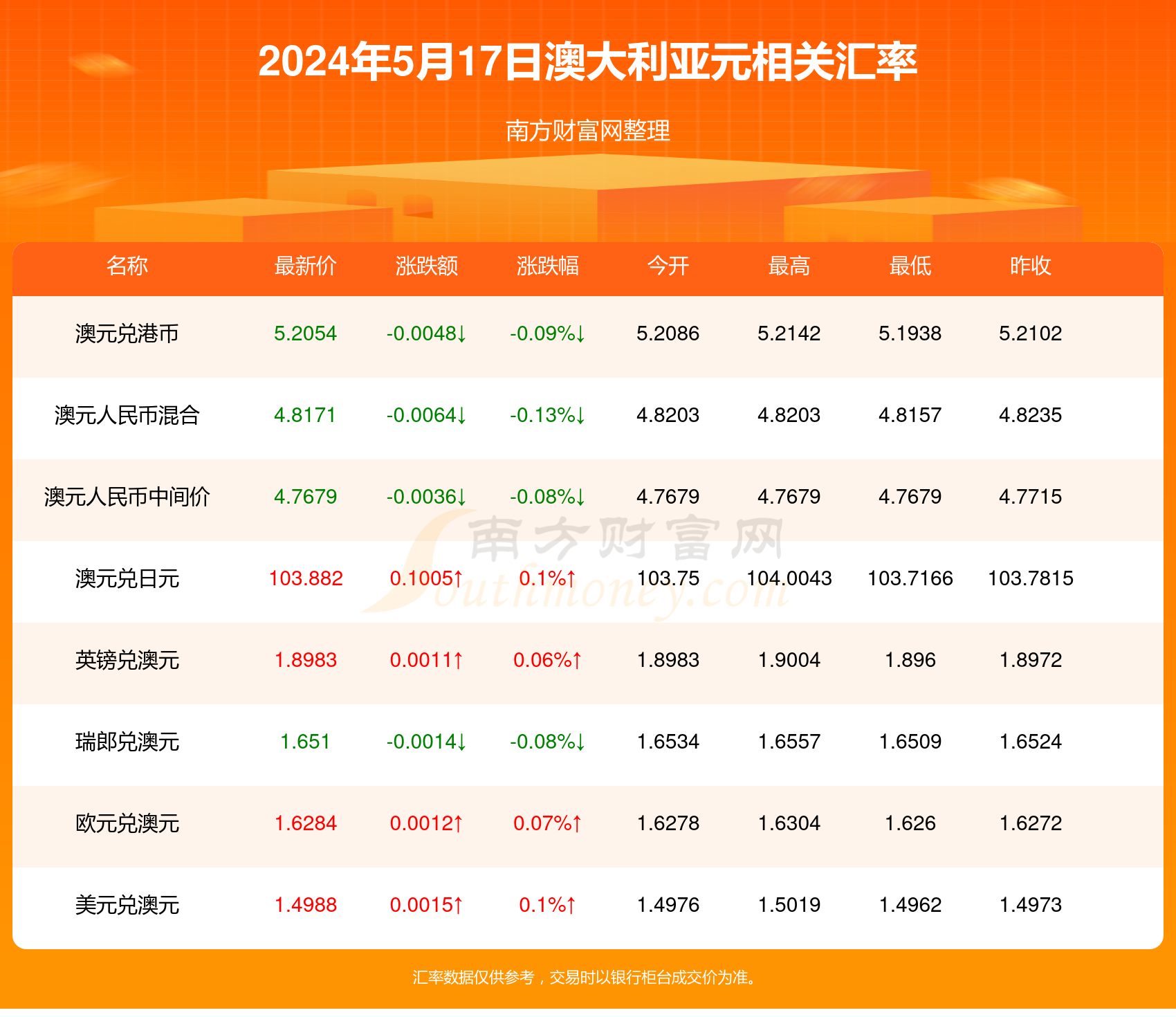 新澳2024年免費(fèi)資料,新澳2024年免費(fèi)資料概覽