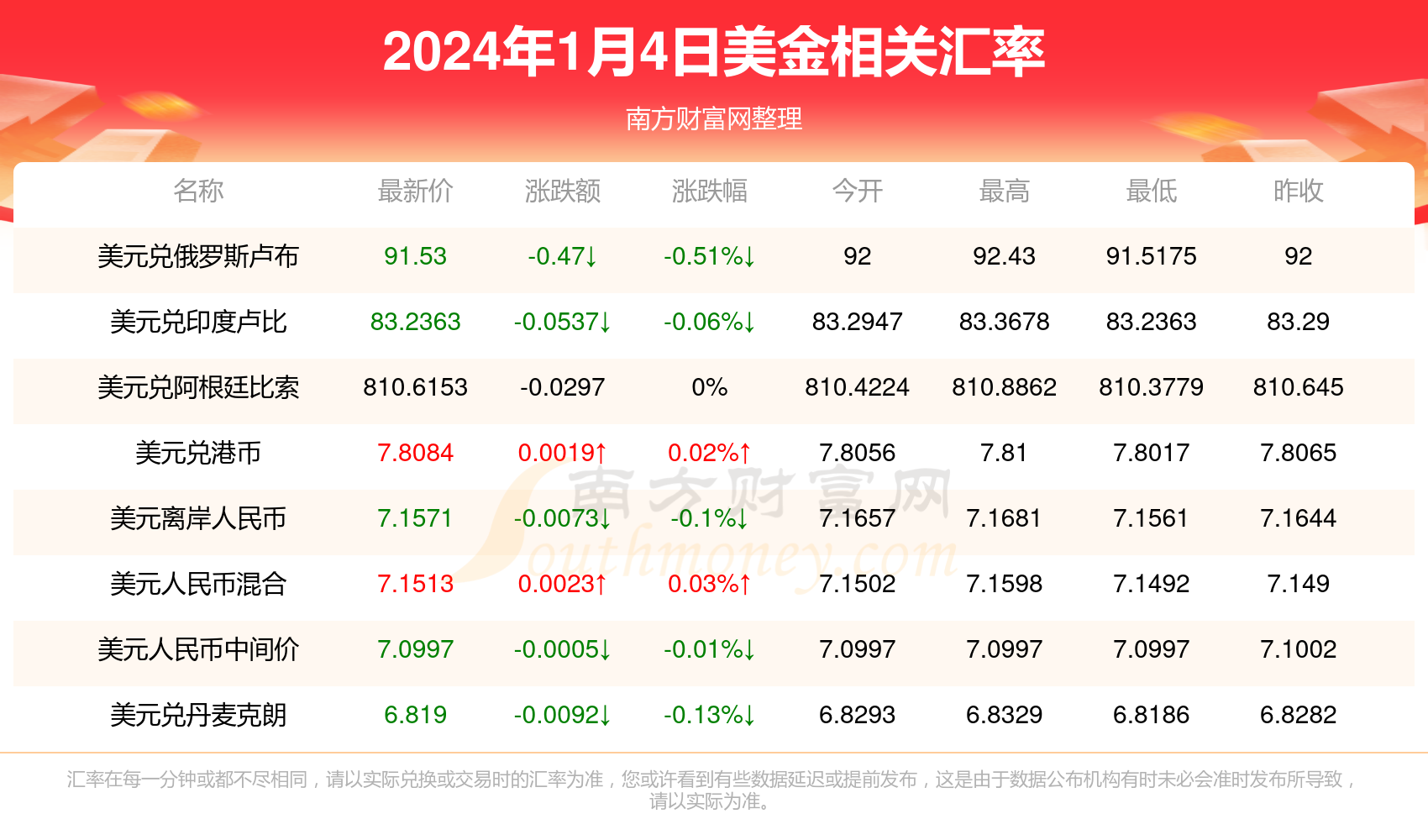 2024年新奧最新資料內(nèi)部資料,2024年新奧最新資料內(nèi)部詳解