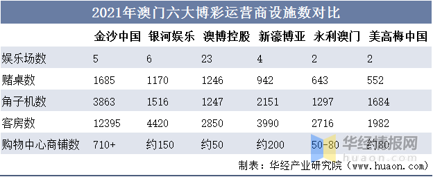 澳門正版內(nèi)部傳真資料大全版特色,澳門正版內(nèi)部傳真資料大全版特色解析