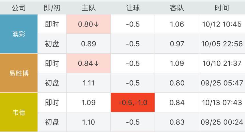 今晚澳門特馬開什么號(hào)碼,今晚澳門特馬開什么號(hào)碼——探尋隨機(jī)性與預(yù)測的邊緣