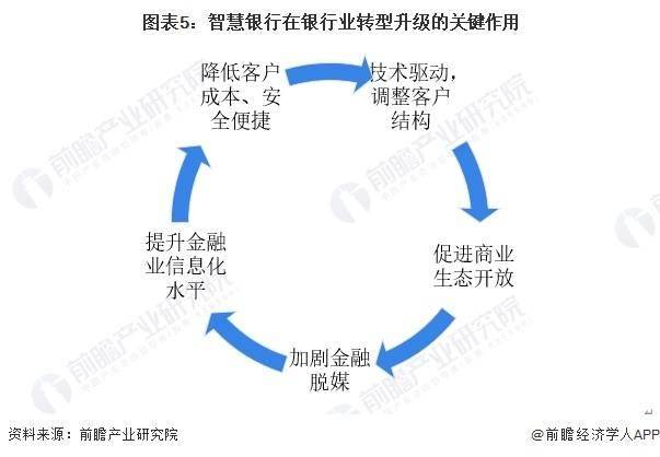 2024年新澳門天天開好彩大全,關(guān)于澳門博彩業(yè)的發(fā)展與未來趨勢(shì)分析——以澳門天天開好彩為例