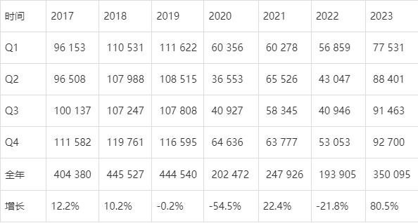 澳門(mén)王中王100%的資料2024年,澳門(mén)王中王的未來(lái)展望，2024年的全新篇章與100%的資料解析