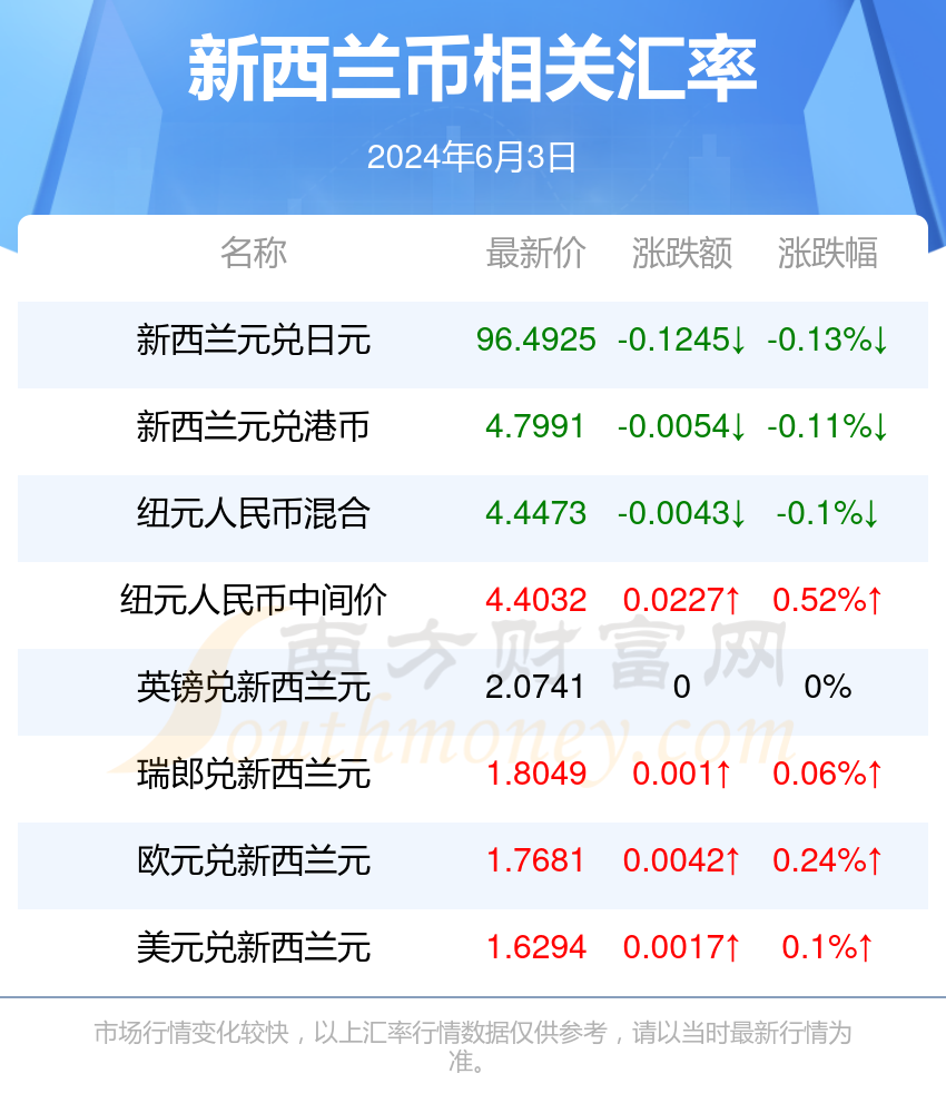 2024年新澳門天天開獎(jiǎng)免費(fèi)查詢,警惕虛假信息，關(guān)于澳門天天開獎(jiǎng)的真相與風(fēng)險(xiǎn)