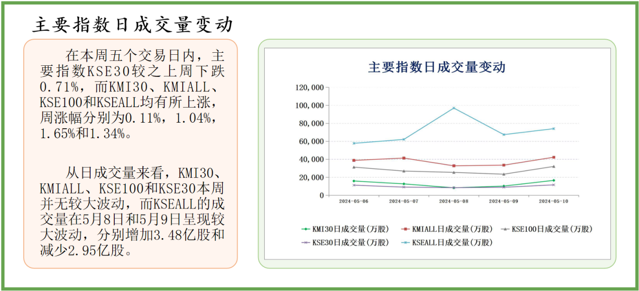 2024全年資料免費大全,揭秘，2024全年資料免費大全——一站式獲取所有你需要的信息資源