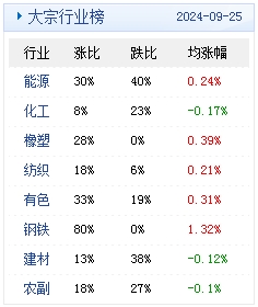 新澳天天開獎資料大全103期,新澳天天開獎資料大全與潛在的風險警示