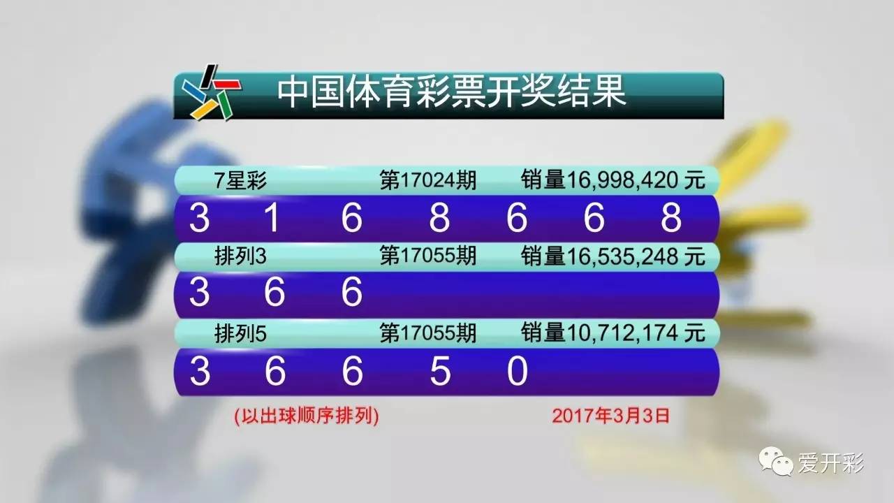 2024澳門天天六開彩開獎結(jié)果,澳門天天六開彩開獎結(jié)果，探索彩票背后的故事與影響