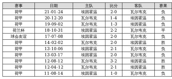 郁郁蔥蔥 第4頁