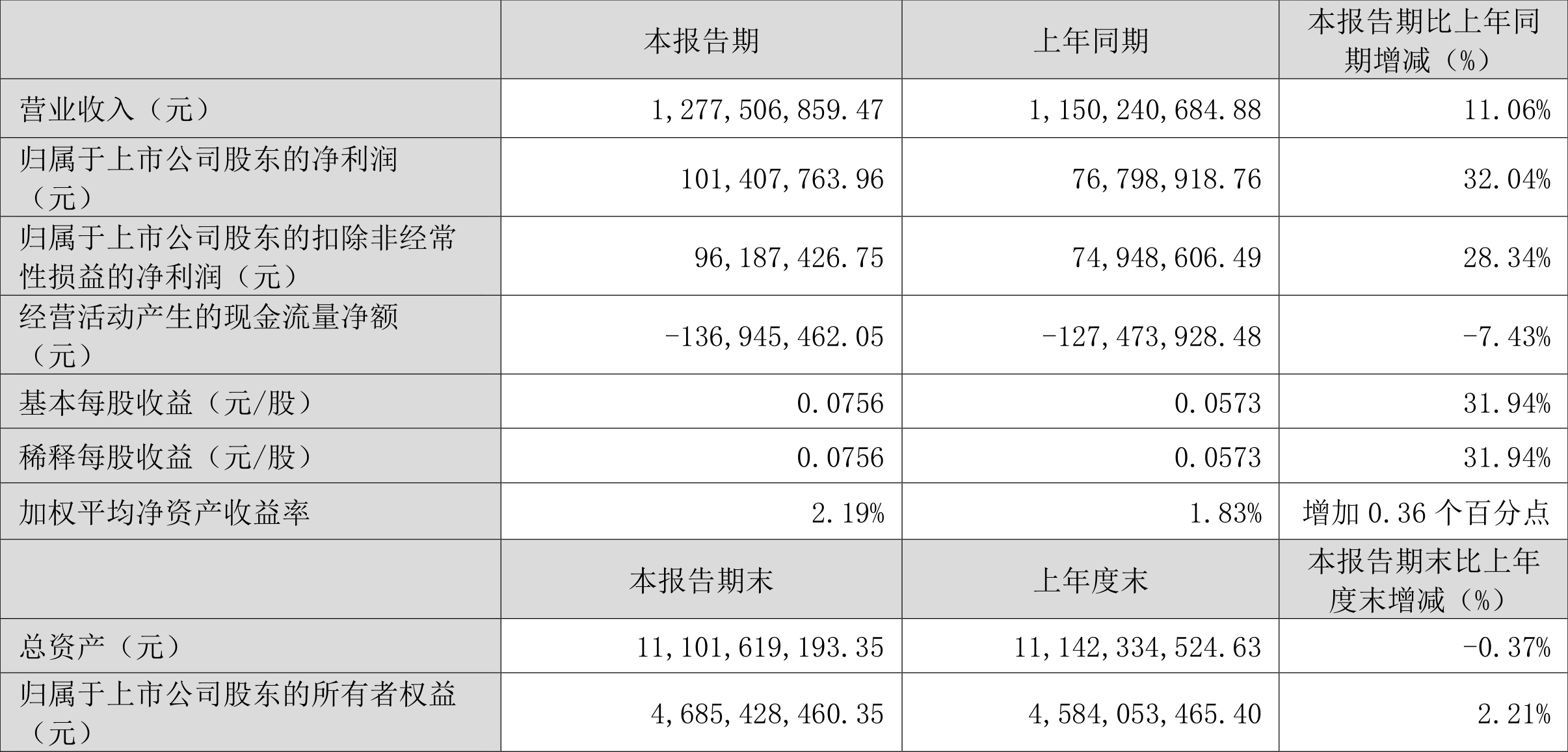 澳門六和彩資料查詢2024年免費查詢01-32期,澳門六和彩資料查詢，免費獲取2024年最新資訊與數(shù)據(jù)解讀（第01-32期深度分析）