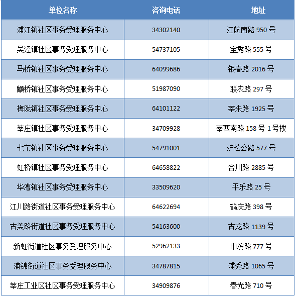 新奧門資料全年免費(fèi)精準(zhǔn),新澳門資料全年免費(fèi)精準(zhǔn)，探索真實(shí)信息的世界