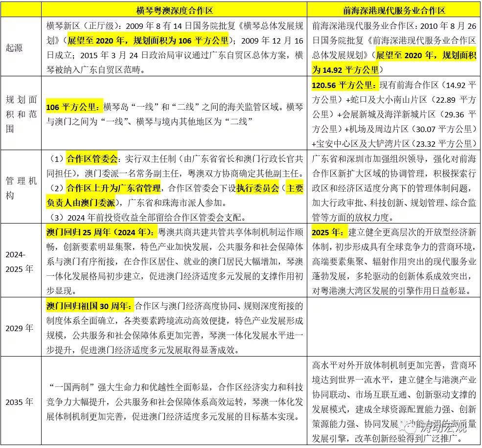 澳門內(nèi)部資料和公開資料,澳門內(nèi)部資料和公開資料的交織與解讀