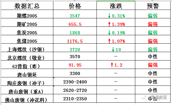 馬革裹尸 第4頁(yè)