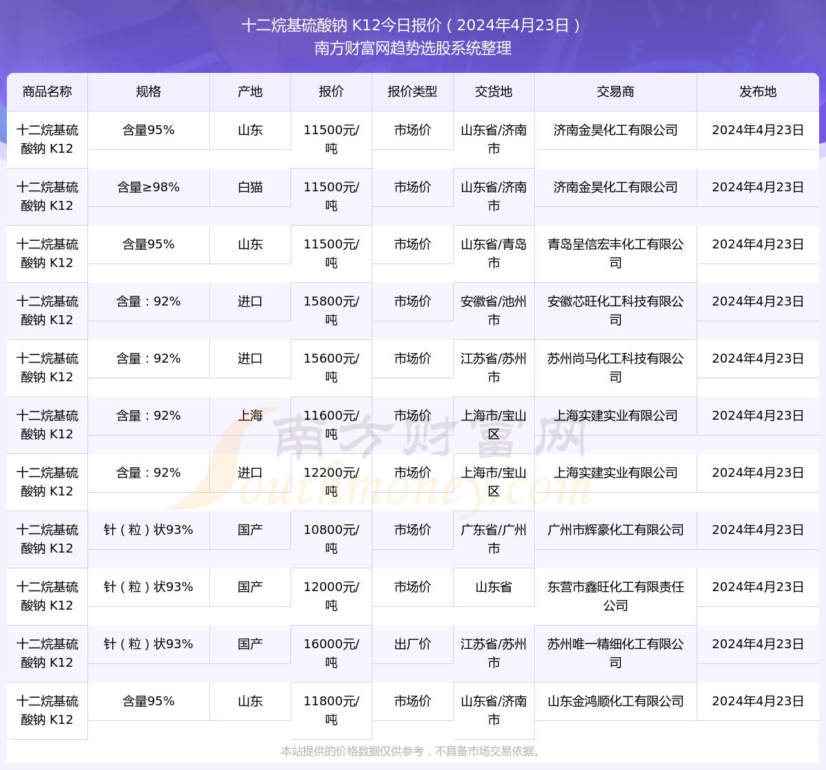 新澳門彩開獎(jiǎng)結(jié)果2024開獎(jiǎng)記錄,澳門新彩開獎(jiǎng)結(jié)果及2024年開獎(jiǎng)記錄深度解析