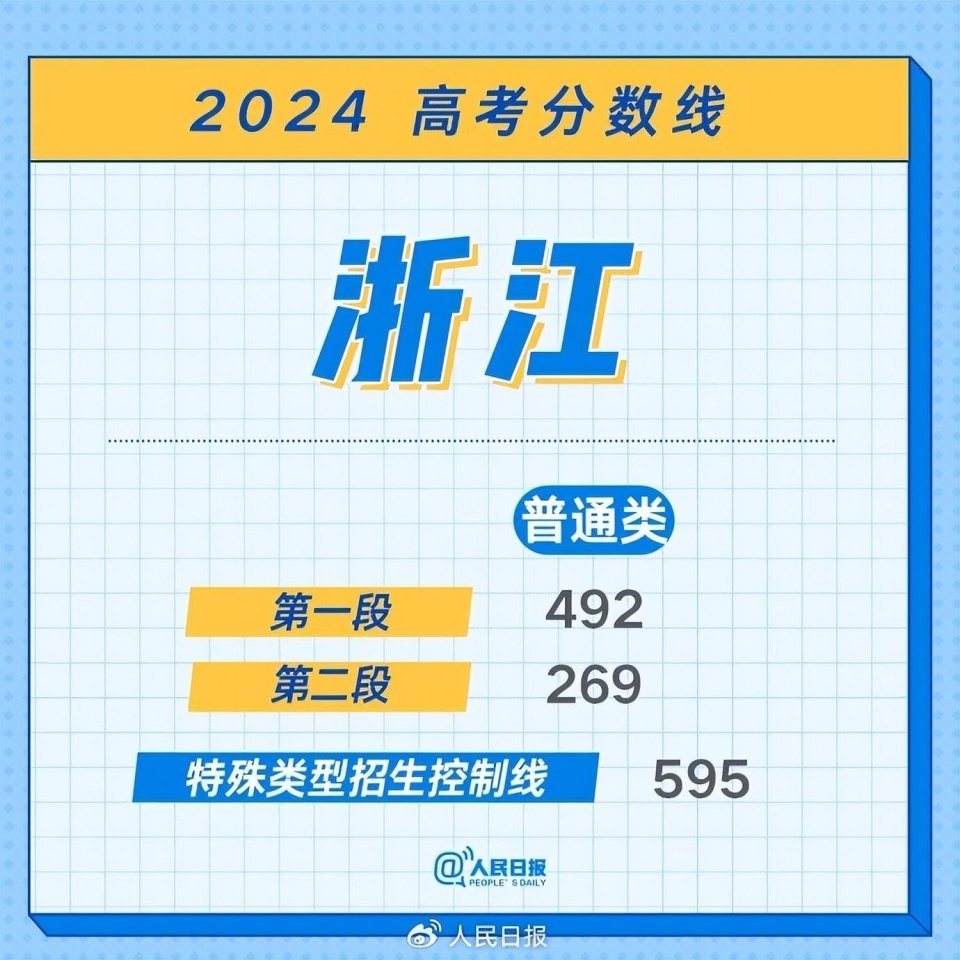 2024年精準(zhǔn)資料大全,2024年精準(zhǔn)資料大全——一站式獲取最新信息的指南