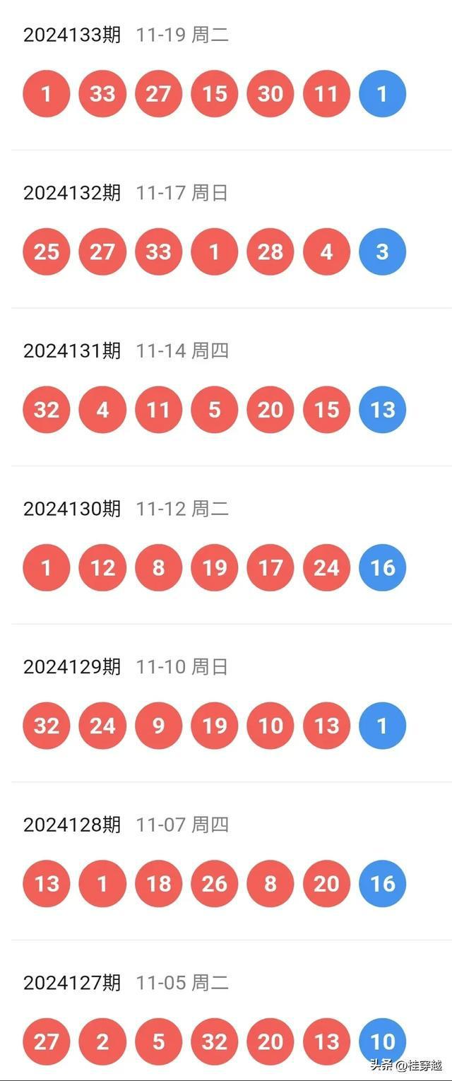 2024新澳開獎結(jié)果,揭秘2024新澳開獎結(jié)果，開獎背后的故事與影響