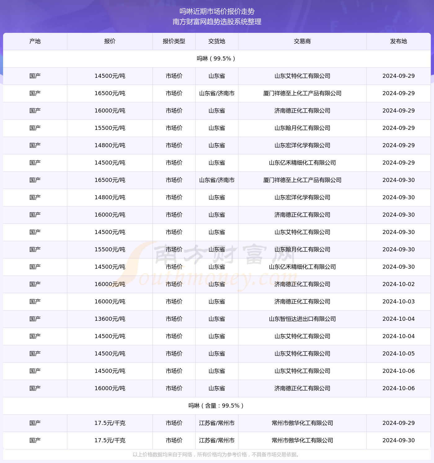 澳門六開獎號碼2024年開獎記錄,澳門六開獎號碼2024年開獎記錄及其背后的故事