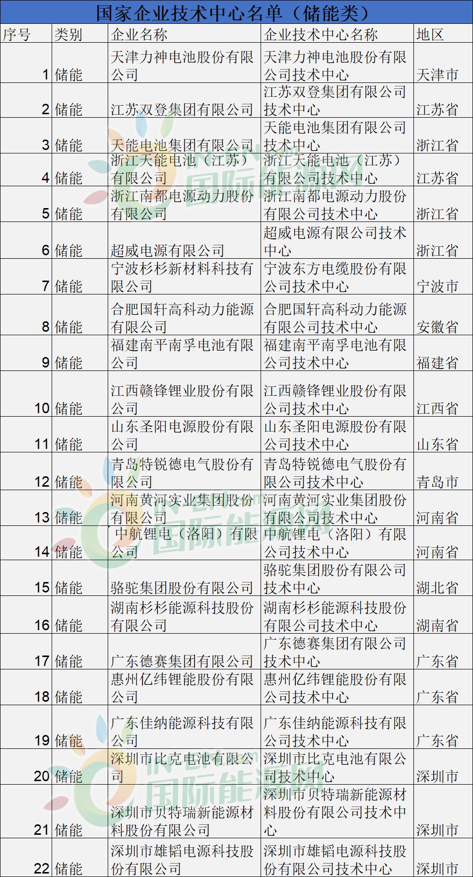 新澳門一碼中中特,新澳門一碼中中特，探索與發(fā)現(xiàn)