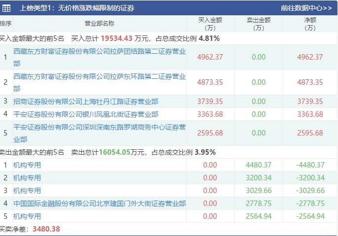 2024新奧歷史開獎記錄97期,揭秘新奧歷史開獎記錄第97期，探尋未來的幸運之門