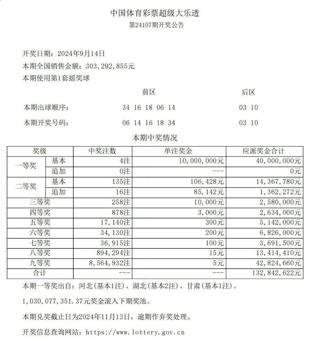 新澳今晚六給彩開獎結(jié)果,新澳今晚六給彩開獎結(jié)果揭曉，彩民期待揭曉時刻