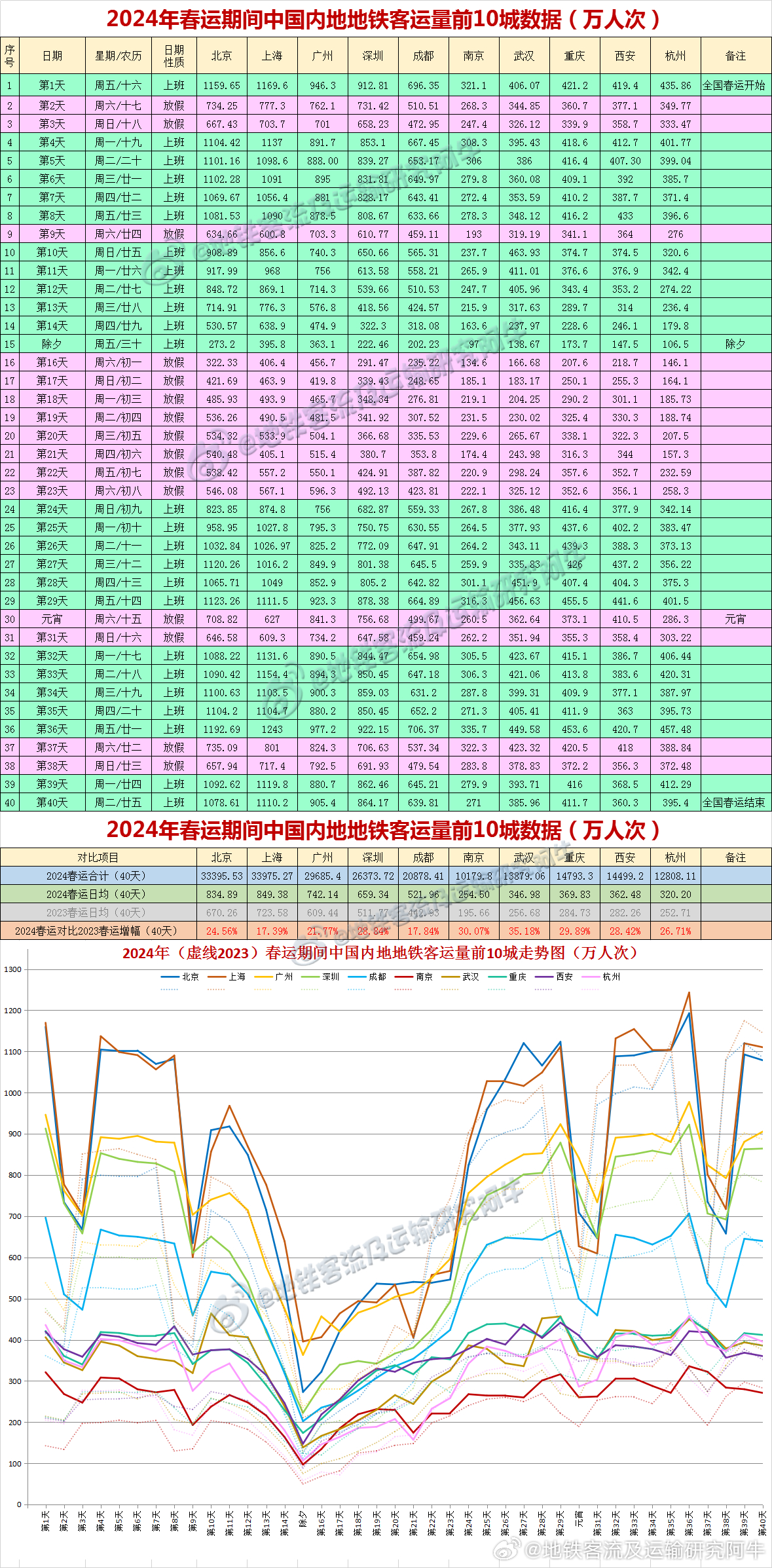 2024新澳今晚開獎號碼139,關(guān)于新澳今晚開獎號碼的探討與預(yù)測——以號碼139為中心