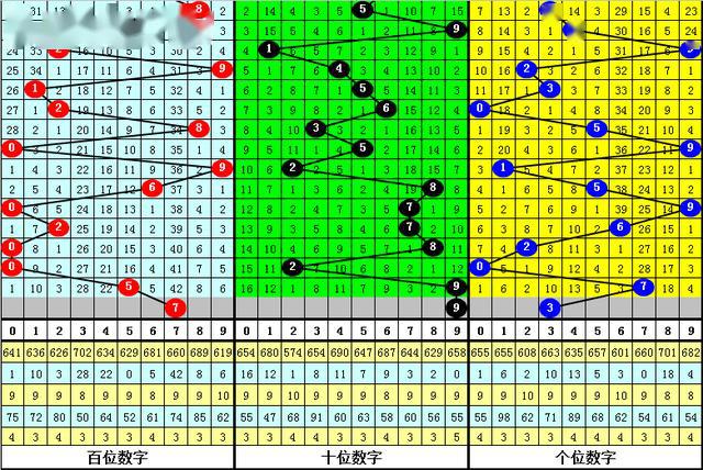 黃大仙論壇心水資料9494,黃大仙論壇心水資料9494，探索與解析