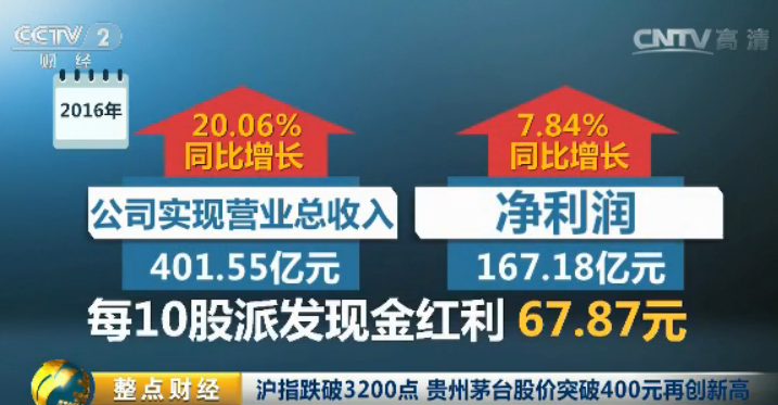 管家婆4949免費(fèi)資料,探索管家婆4949免費(fèi)資料，揭示背后的秘密與價值