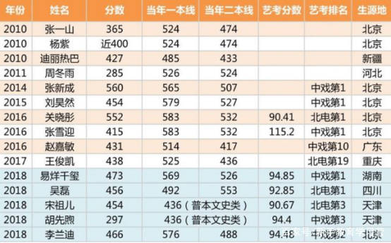 2024澳門六開獎結果出來,揭秘澳門六開獎，探尋未來的幸運之門——以澳門六開獎結果為例（XXXX年）