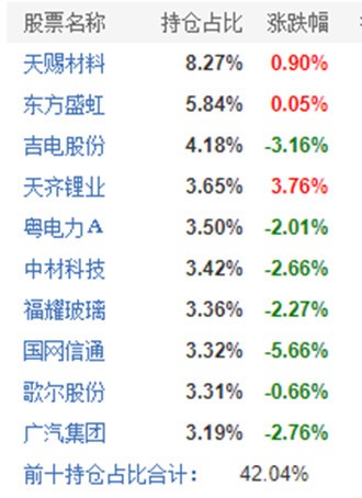 一肖100%中,一肖100%中，揭秘彩票背后的秘密與策略