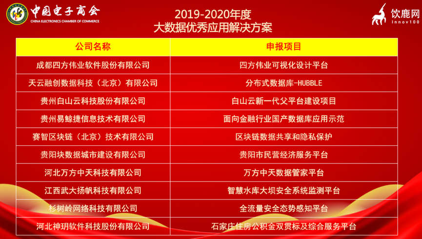 2024全年資料免費大全優(yōu)勢?,探索未來數(shù)據(jù)寶庫，2024全年資料免費大全的無限優(yōu)勢