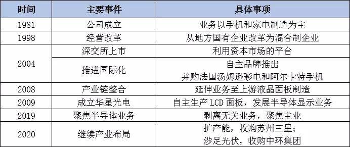 2025年1月6日 第29頁