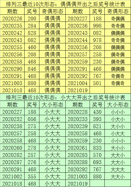 澳門一碼一碼100準確張子慧,澳門一碼一碼，張子慧與精準的預測