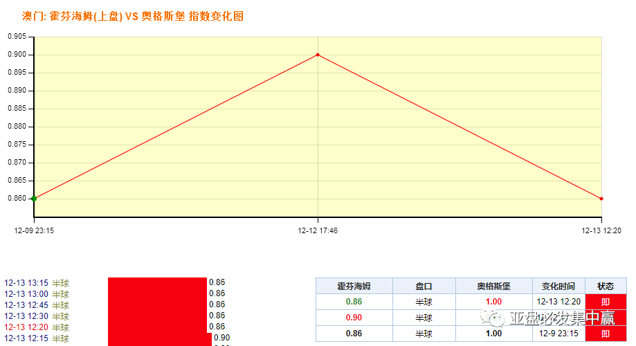 澳門平特一肖100%準(zhǔn)資特色,澳門平特一肖100%準(zhǔn)資特色，揭示背后的風(fēng)險(xiǎn)與警示