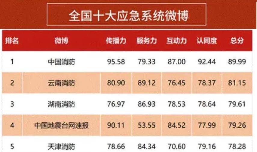 2024澳門精準(zhǔn)正版資料,探索澳門正版資料的重要性，2024年澳門精準(zhǔn)正版資料的獨(dú)特價(jià)值與應(yīng)用