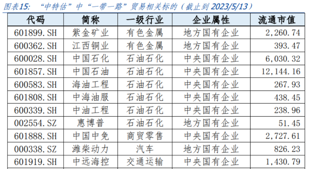 2024全年資料免費大全一肖一特,關(guān)于一肖一特的2024全年資料免費大全，深度解析與實用指南