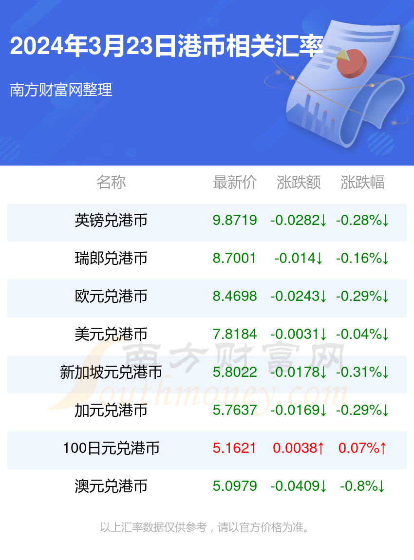 2024新澳門(mén)今晚開(kāi)獎(jiǎng)號(hào)碼和香港,2024新澳門(mén)今晚開(kāi)獎(jiǎng)號(hào)碼與香港的彩票文化