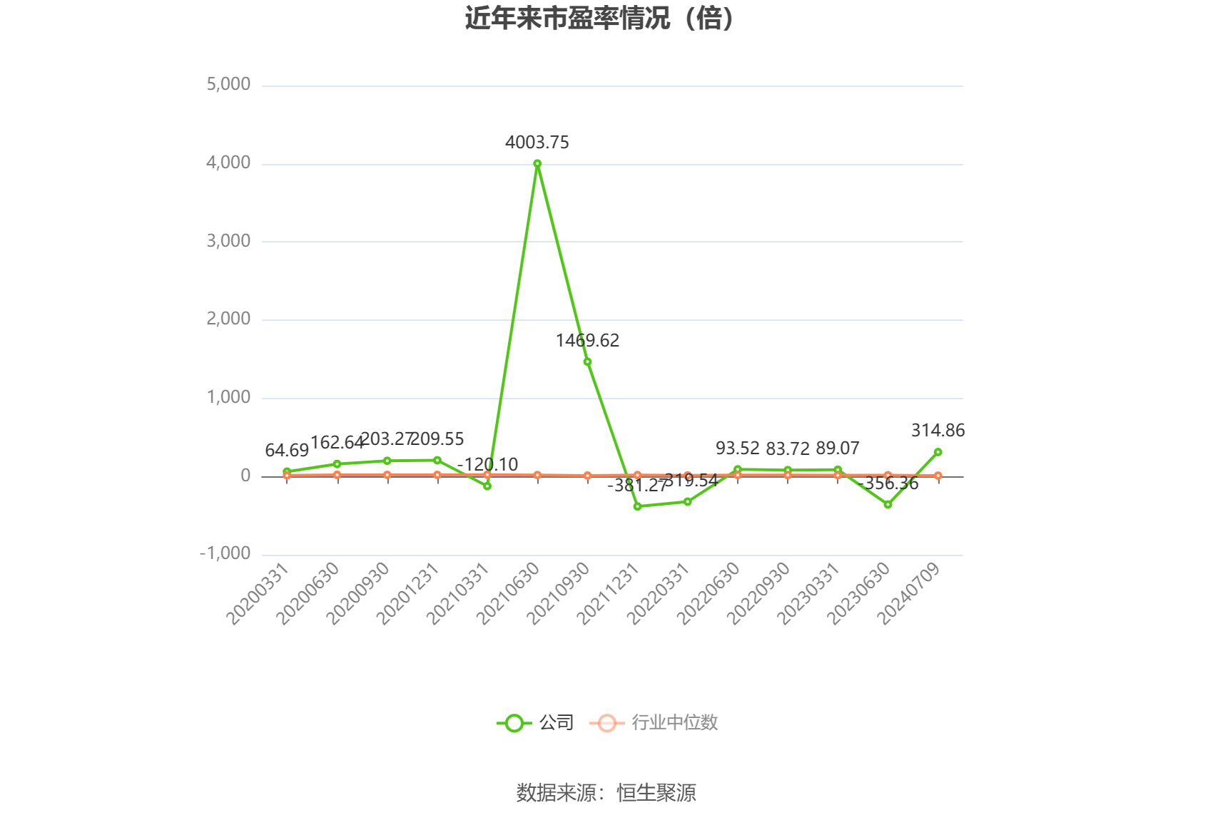 新澳2024年正版資料,新澳2024年正版資料，探索未來(lái)趨勢(shì)與機(jī)遇