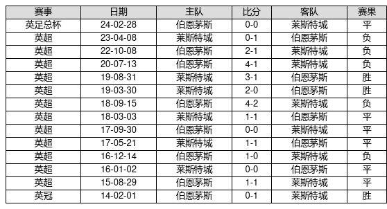 新澳門開獎記錄新紀(jì)錄,新澳門開獎記錄新篇章，不斷刷新紀(jì)錄的歷程