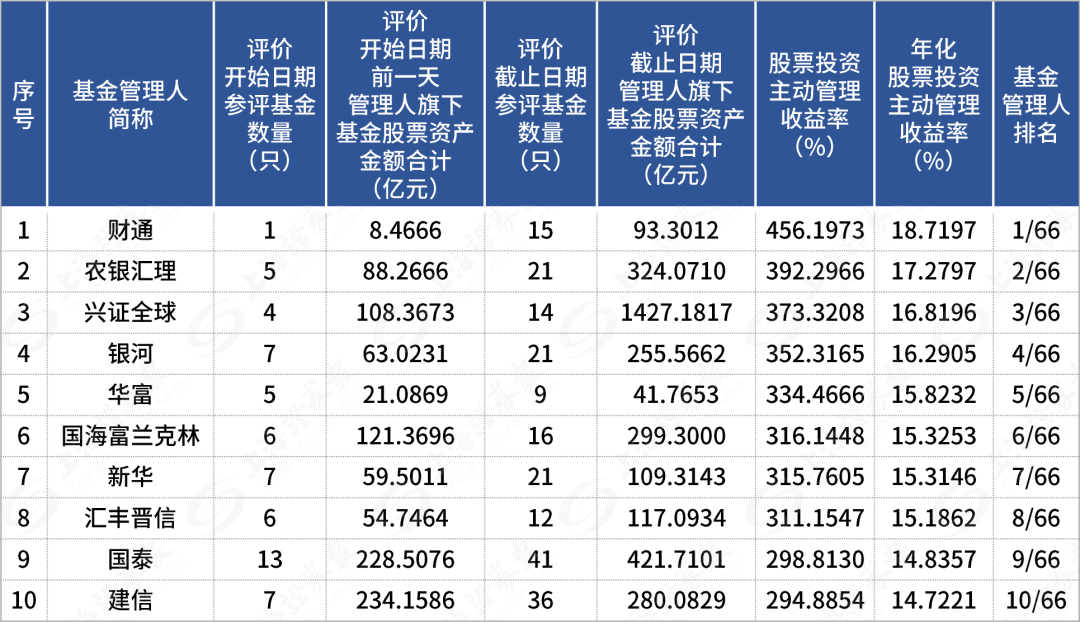 2024澳門天天六開獎怎么玩,澳門天天六開獎玩法指南，探索2024年的彩票新世界